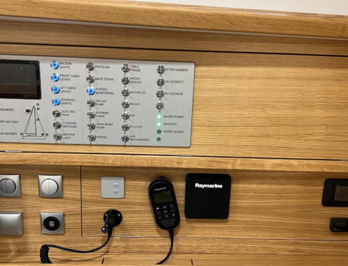 Innovative Bordelektrik